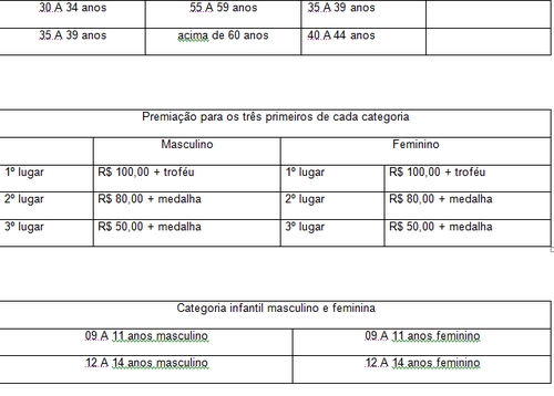 CorridaNatalinaB